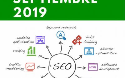 Actualización Google 2019 para tu SEO