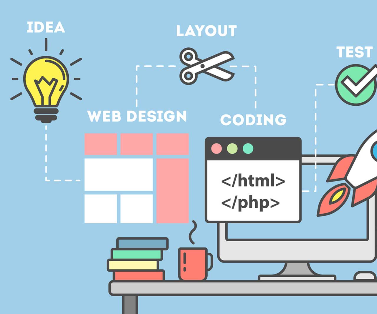 Lo que Hago: Inbound Marketing